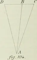 An illustration from Les origines de la statique (1905)