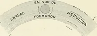 Picture 1 of 91 from Les origines : questions d'apologétique (1890), leaf 19