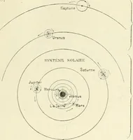 Picture 6 of 91 from Les origines : questions d'apologétique (1890), leaf 24