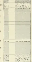 An illustration from Les origines : questions d'apologétique (1890)
