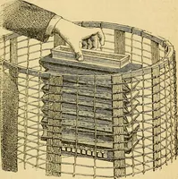 Picture 1 of 18 from Le spiritisme (fakirisme occidental) : étude historique, critique et expérimentale : avec figures dans le texte (1887), leaf 264
