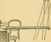 Picture 3 of 18 from Le spiritisme (fakirisme occidental) : étude historique, critique et expérimentale : avec figures dans le texte (1887), leaf 268