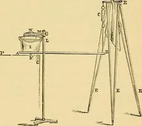 Picture 5 of 18 from Le spiritisme (fakirisme occidental) : étude historique, critique et expérimentale : avec figures dans le texte (1887), leaf 270