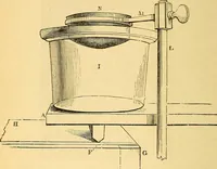 Picture 6 of 18 from Le spiritisme (fakirisme occidental) : étude historique, critique et expérimentale : avec figures dans le texte (1887), leaf 271