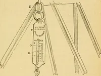 Picture 7 of 18 from Le spiritisme (fakirisme occidental) : étude historique, critique et expérimentale : avec figures dans le texte (1887), leaf 272