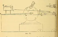 Picture 10 of 18 from Le spiritisme (fakirisme occidental) : étude historique, critique et expérimentale : avec figures dans le texte (1887), leaf 279