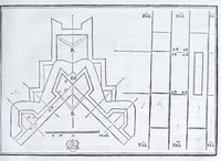 Picture 31 of 45 from Les practiques du sieur Fabre, sur lordre et reigle de fortifier, garder, attaquer, et defendre les places : auec vn facile moyen pour leuer touttes sortes de plans, tant des places et des bastimens, que de la campaigne pour les cartes (1629), leaf 113