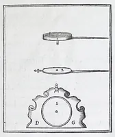 Picture 33 of 45 from Les practiques du sieur Fabre, sur lordre et reigle de fortifier, garder, attaquer, et defendre les places : auec vn facile moyen pour leuer touttes sortes de plans, tant des places et des bastimens, que de la campaigne pour les cartes (1629), leaf 137