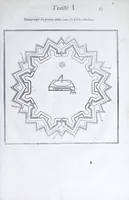 Picture 25 of 45 from Les practiques du sieur Fabre, sur lordre et reigle de fortifier, garder, attaquer, et defendre les places : auec vn facile moyen pour leuer touttes sortes de plans, tant des places et des bastimens, que de la campaigne pour les cartes (1629), leaf 69