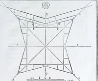 Picture 30 of 45 from Les practiques du sieur Fabre, sur lordre et reigle de fortifier, garder, attaquer, et defendre les places : auec vn facile moyen pour leuer touttes sortes de plans, tant des places et des bastimens, que de la campaigne pour les cartes (1629), leaf 91