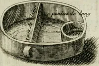 Picture 10 of 13 from Les premiers elemens de la peinture pratique : enrichis de figures de proportion mesurées sur l'antique (1684), leaf 72