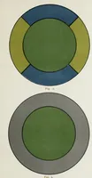 Picture 5 of 7 from Les premiers éléments de la science de la couleur (1884), leaf 43