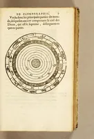 An illustration from Les principes d'astronomie et cosmographie : auec l'vsage du globe. (1582)