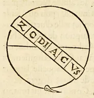 Picture 8 of 32 from Les principes d'astronomie et cosmographie : auec l'vsage du globe. (1582), leaf 23