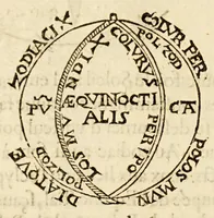 An illustration from Les principes d'astronomie et cosmographie : auec l'vsage du globe. (1582)