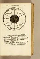 Picture 15 of 32 from Les principes d'astronomie et cosmographie : auec l'vsage du globe. (1582), leaf 35