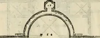 An illustration from Les quatre liures de l'architecture d'André Palladio : mis en françois : dans lesquels, après vn petit traitté des cinq ordres, auec quelques-vnes des plus necessaires obseruations pour bien bastir, il parle de la construction des maisons particulieres, des grands chemins, des ponts, des places publiques, des xystes, des basiliques, & des temples (1650)