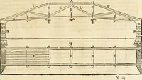 Picture 147 of 285 from Les quatre liures de l'architecture d'André Palladio : mis en françois : dans lesquels, après vn petit traitté des cinq ordres, auec quelques-vnes des plus necessaires obseruations pour bien bastir, il parle de la construction des maisons particulieres, des grands chemins, des ponts, des places publiques, des xystes, des basiliques, & des temples (1650), leaf 168