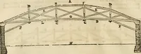 An illustration from Les quatre liures de l'architecture d'André Palladio : mis en françois : dans lesquels, après vn petit traitté des cinq ordres, auec quelques-vnes des plus necessaires obseruations pour bien bastir, il parle de la construction des maisons particulieres, des grands chemins, des ponts, des places publiques, des xystes, des basiliques, & des temples (1650)