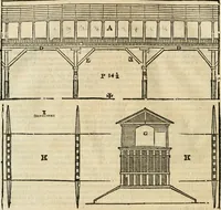 Picture 151 of 285 from Les quatre liures de l'architecture d'André Palladio : mis en françois : dans lesquels, après vn petit traitté des cinq ordres, auec quelques-vnes des plus necessaires obseruations pour bien bastir, il parle de la construction des maisons particulieres, des grands chemins, des ponts, des places publiques, des xystes, des basiliques, & des temples (1650), leaf 173