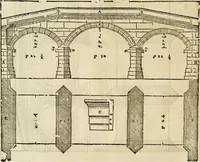 Picture 153 of 285 from Les quatre liures de l'architecture d'André Palladio : mis en françois : dans lesquels, après vn petit traitté des cinq ordres, auec quelques-vnes des plus necessaires obseruations pour bien bastir, il parle de la construction des maisons particulieres, des grands chemins, des ponts, des places publiques, des xystes, des basiliques, & des temples (1650), leaf 177