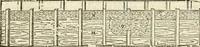 An illustration from Les quatre liures de l'architecture d'André Palladio : mis en françois : dans lesquels, après vn petit traitté des cinq ordres, auec quelques-vnes des plus necessaires obseruations pour bien bastir, il parle de la construction des maisons particulieres, des grands chemins, des ponts, des places publiques, des xystes, des basiliques, & des temples (1650)