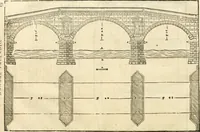 An illustration from Les quatre liures de l'architecture d'André Palladio : mis en françois : dans lesquels, après vn petit traitté des cinq ordres, auec quelques-vnes des plus necessaires obseruations pour bien bastir, il parle de la construction des maisons particulieres, des grands chemins, des ponts, des places publiques, des xystes, des basiliques, & des temples (1650)