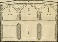 An illustration from Les quatre liures de l'architecture d'André Palladio : mis en françois : dans lesquels, après vn petit traitté des cinq ordres, auec quelques-vnes des plus necessaires obseruations pour bien bastir, il parle de la construction des maisons particulieres, des grands chemins, des ponts, des places publiques, des xystes, des basiliques, & des temples (1650)