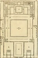 An illustration from Les quatre liures de l'architecture d'André Palladio : mis en françois : dans lesquels, après vn petit traitté des cinq ordres, auec quelques-vnes des plus necessaires obseruations pour bien bastir, il parle de la construction des maisons particulieres, des grands chemins, des ponts, des places publiques, des xystes, des basiliques, & des temples (1650)