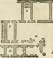 Picture 162 of 285 from Les quatre liures de l'architecture d'André Palladio : mis en françois : dans lesquels, après vn petit traitté des cinq ordres, auec quelques-vnes des plus necessaires obseruations pour bien bastir, il parle de la construction des maisons particulieres, des grands chemins, des ponts, des places publiques, des xystes, des basiliques, & des temples (1650), leaf 189