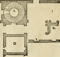 Picture 163 of 285 from Les quatre liures de l'architecture d'André Palladio : mis en françois : dans lesquels, après vn petit traitté des cinq ordres, auec quelques-vnes des plus necessaires obseruations pour bien bastir, il parle de la construction des maisons particulieres, des grands chemins, des ponts, des places publiques, des xystes, des basiliques, & des temples (1650), leaf 189