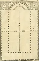 An illustration from Les quatre liures de l'architecture d'André Palladio : mis en françois : dans lesquels, après vn petit traitté des cinq ordres, auec quelques-vnes des plus necessaires obseruations pour bien bastir, il parle de la construction des maisons particulieres, des grands chemins, des ponts, des places publiques, des xystes, des basiliques, & des temples (1650)