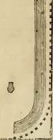 Picture 171 of 285 from Les quatre liures de l'architecture d'André Palladio : mis en françois : dans lesquels, après vn petit traitté des cinq ordres, auec quelques-vnes des plus necessaires obseruations pour bien bastir, il parle de la construction des maisons particulieres, des grands chemins, des ponts, des places publiques, des xystes, des basiliques, & des temples (1650), leaf 199
