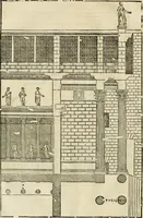 An illustration from Les quatre liures de l'architecture d'André Palladio : mis en françois : dans lesquels, après vn petit traitté des cinq ordres, auec quelques-vnes des plus necessaires obseruations pour bien bastir, il parle de la construction des maisons particulieres, des grands chemins, des ponts, des places publiques, des xystes, des basiliques, & des temples (1650)