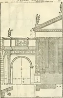Picture 185 of 285 from Les quatre liures de l'architecture d'André Palladio : mis en françois : dans lesquels, après vn petit traitté des cinq ordres, auec quelques-vnes des plus necessaires obseruations pour bien bastir, il parle de la construction des maisons particulieres, des grands chemins, des ponts, des places publiques, des xystes, des basiliques, & des temples (1650), leaf 222