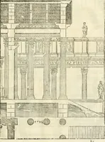 An illustration from Les quatre liures de l'architecture d'André Palladio : mis en françois : dans lesquels, après vn petit traitté des cinq ordres, auec quelques-vnes des plus necessaires obseruations pour bien bastir, il parle de la construction des maisons particulieres, des grands chemins, des ponts, des places publiques, des xystes, des basiliques, & des temples (1650)