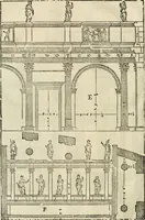 Picture 188 of 285 from Les quatre liures de l'architecture d'André Palladio : mis en françois : dans lesquels, après vn petit traitté des cinq ordres, auec quelques-vnes des plus necessaires obseruations pour bien bastir, il parle de la construction des maisons particulieres, des grands chemins, des ponts, des places publiques, des xystes, des basiliques, & des temples (1650), leaf 225