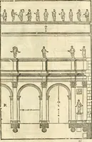 An illustration from Les quatre liures de l'architecture d'André Palladio : mis en françois : dans lesquels, après vn petit traitté des cinq ordres, auec quelques-vnes des plus necessaires obseruations pour bien bastir, il parle de la construction des maisons particulieres, des grands chemins, des ponts, des places publiques, des xystes, des basiliques, & des temples (1650)