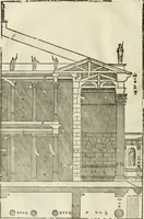 An illustration from Les quatre liures de l'architecture d'André Palladio : mis en françois : dans lesquels, après vn petit traitté des cinq ordres, auec quelques-vnes des plus necessaires obseruations pour bien bastir, il parle de la construction des maisons particulieres, des grands chemins, des ponts, des places publiques, des xystes, des basiliques, & des temples (1650)