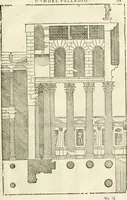 An illustration from Les quatre liures de l'architecture d'André Palladio : mis en françois : dans lesquels, après vn petit traitté des cinq ordres, auec quelques-vnes des plus necessaires obseruations pour bien bastir, il parle de la construction des maisons particulieres, des grands chemins, des ponts, des places publiques, des xystes, des basiliques, & des temples (1650)