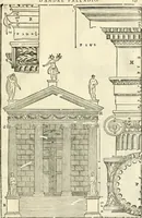 Picture 209 of 285 from Les quatre liures de l'architecture d'André Palladio : mis en françois : dans lesquels, après vn petit traitté des cinq ordres, auec quelques-vnes des plus necessaires obseruations pour bien bastir, il parle de la construction des maisons particulieres, des grands chemins, des ponts, des places publiques, des xystes, des basiliques, & des temples (1650), leaf 248
