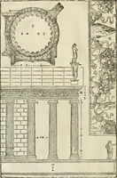 An illustration from Les quatre liures de l'architecture d'André Palladio : mis en françois : dans lesquels, après vn petit traitté des cinq ordres, auec quelques-vnes des plus necessaires obseruations pour bien bastir, il parle de la construction des maisons particulieres, des grands chemins, des ponts, des places publiques, des xystes, des basiliques, & des temples (1650)