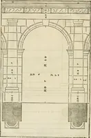 An illustration from Les quatre liures de l'architecture d'André Palladio : mis en françois : dans lesquels, après vn petit traitté des cinq ordres, auec quelques-vnes des plus necessaires obseruations pour bien bastir, il parle de la construction des maisons particulieres, des grands chemins, des ponts, des places publiques, des xystes, des basiliques, & des temples (1650)