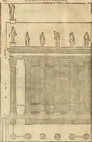 An illustration from Les quatre liures de l'architecture d'André Palladio : mis en françois : dans lesquels, après vn petit traitté des cinq ordres, auec quelques-vnes des plus necessaires obseruations pour bien bastir, il parle de la construction des maisons particulieres, des grands chemins, des ponts, des places publiques, des xystes, des basiliques, & des temples (1650)