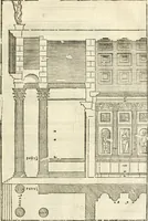 Picture 217 of 285 from Les quatre liures de l'architecture d'André Palladio : mis en françois : dans lesquels, après vn petit traitté des cinq ordres, auec quelques-vnes des plus necessaires obseruations pour bien bastir, il parle de la construction des maisons particulieres, des grands chemins, des ponts, des places publiques, des xystes, des basiliques, & des temples (1650), leaf 258