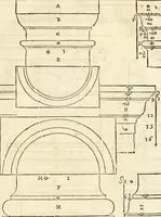 An illustration from Les quatre liures de l'architecture d'André Palladio : mis en françois : dans lesquels, après vn petit traitté des cinq ordres, auec quelques-vnes des plus necessaires obseruations pour bien bastir, il parle de la construction des maisons particulieres, des grands chemins, des ponts, des places publiques, des xystes, des basiliques, & des temples (1650)