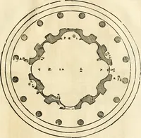 Picture 223 of 285 from Les quatre liures de l'architecture d'André Palladio : mis en françois : dans lesquels, après vn petit traitté des cinq ordres, auec quelques-vnes des plus necessaires obseruations pour bien bastir, il parle de la construction des maisons particulieres, des grands chemins, des ponts, des places publiques, des xystes, des basiliques, & des temples (1650), leaf 264