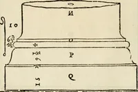 Picture 27 of 285 from Les quatre liures de l'architecture d'André Palladio : mis en françois : dans lesquels, après vn petit traitté des cinq ordres, auec quelques-vnes des plus necessaires obseruations pour bien bastir, il parle de la construction des maisons particulieres, des grands chemins, des ponts, des places publiques, des xystes, des basiliques, & des temples (1650), leaf 27