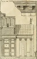 An illustration from Les quatre liures de l'architecture d'André Palladio : mis en françois : dans lesquels, après vn petit traitté des cinq ordres, auec quelques-vnes des plus necessaires obseruations pour bien bastir, il parle de la construction des maisons particulieres, des grands chemins, des ponts, des places publiques, des xystes, des basiliques, & des temples (1650)