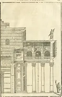 Picture 234 of 285 from Les quatre liures de l'architecture d'André Palladio : mis en françois : dans lesquels, après vn petit traitté des cinq ordres, auec quelques-vnes des plus necessaires obseruations pour bien bastir, il parle de la construction des maisons particulieres, des grands chemins, des ponts, des places publiques, des xystes, des basiliques, & des temples (1650), leaf 280